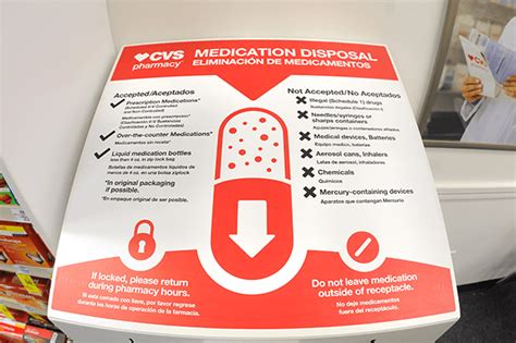 Cvs medication disposal near me - As technology advances, more and more of us are finding ourselves with outdated electronics that need to be disposed of. Unfortunately, disposing of electronics can be a tricky bus...